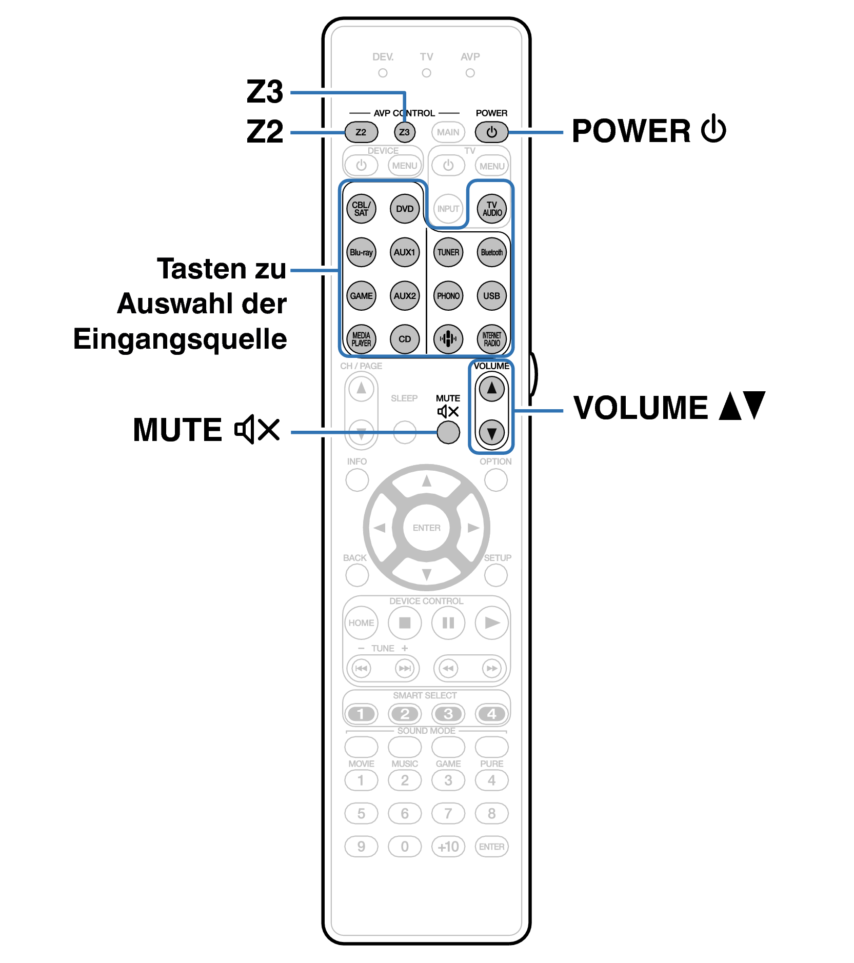 Ope ZONE RC037